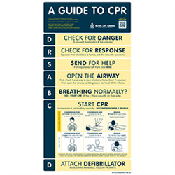 CPR Pool Sign