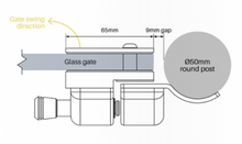 Load image into Gallery viewer, Round Stainless Steel Latch
